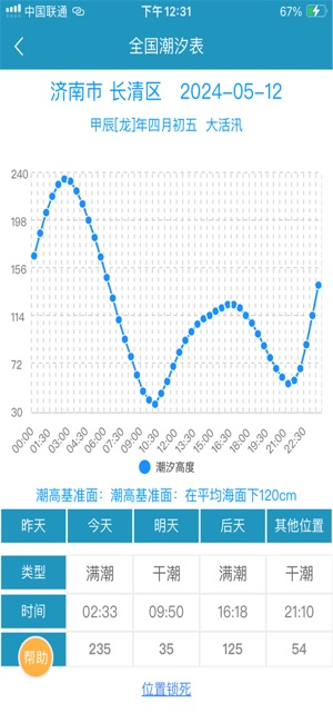 全国潮汐表