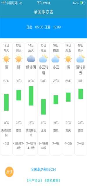 全国潮汐表
