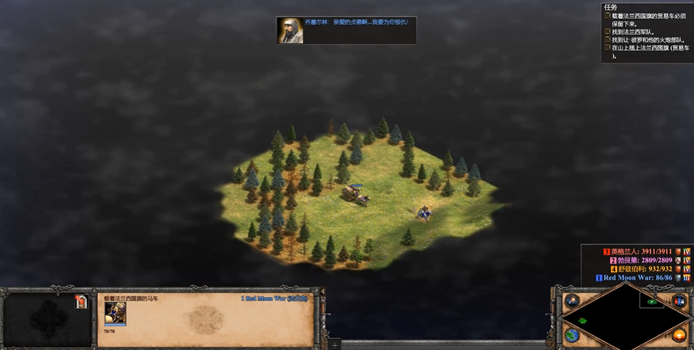 帝国时代2哪个国家发育最快