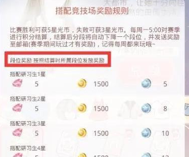 奇迹暖暖如何获取星光币