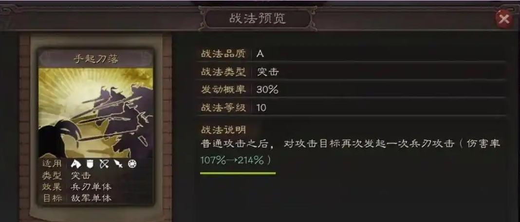 三国志战略版手起刀落战法怎么玩