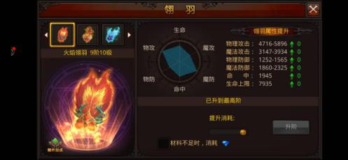 全民奇迹翎羽怎么加