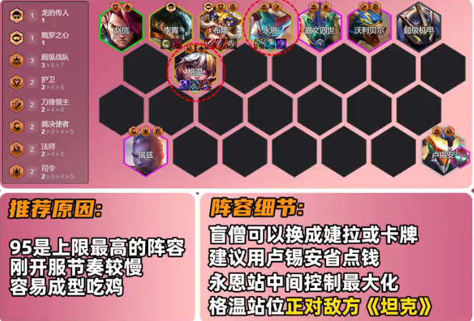 金铲铲之战龙族后期怎么打