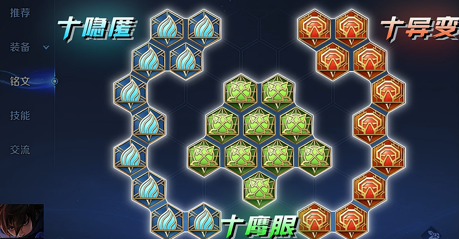 王者荣耀澜怎么出装