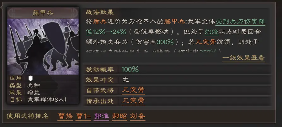 三国志战略版盾兵打什么兵好打