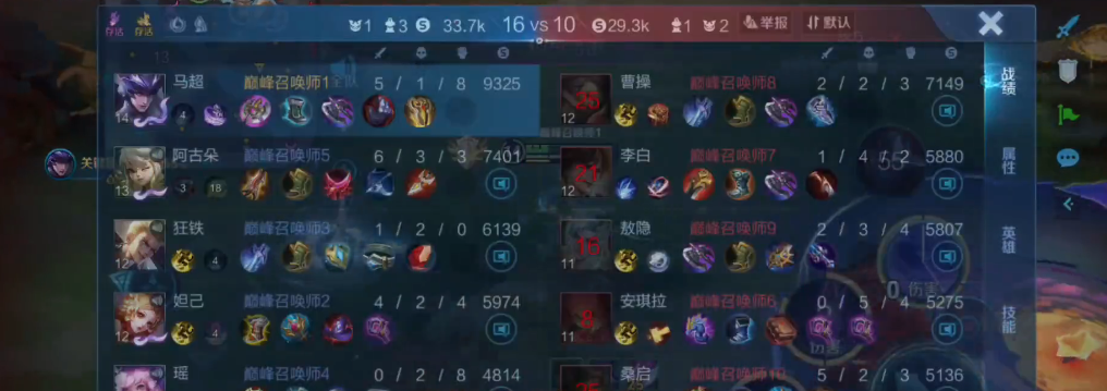 王者荣耀肉马超后期出装怎么出