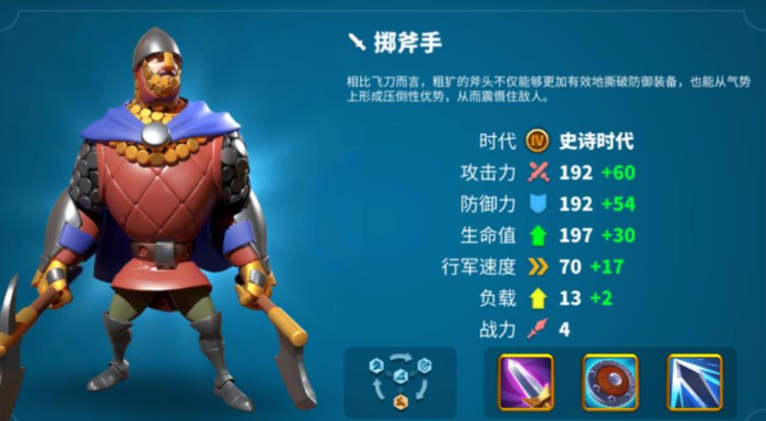 万国觉醒怎么分配部队