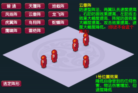 梦幻西游鹰阵被什么大克