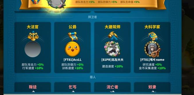 万国觉醒公爵头衔怎么使用