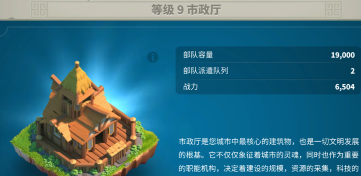 万国觉醒队伍怎么解锁