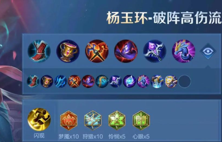 王者荣耀杨玉环怎么出装