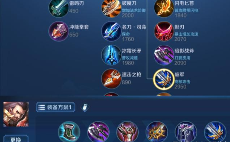 王者荣耀曹操打野怎么出装