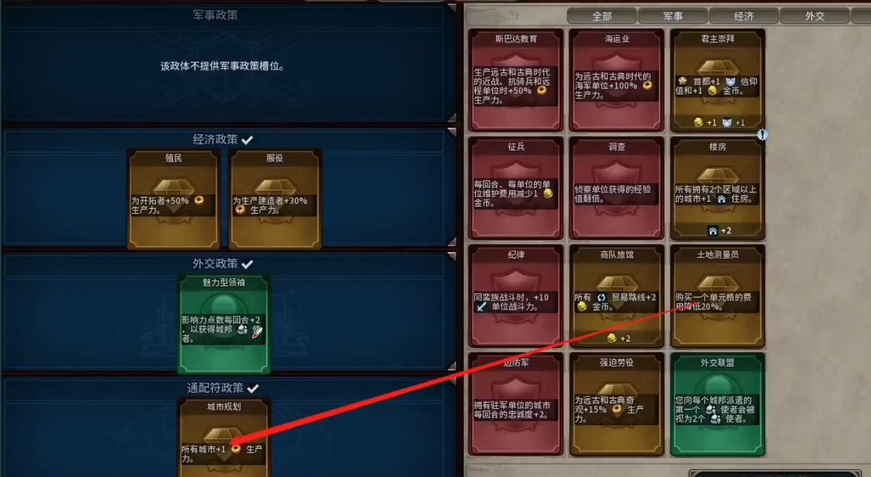 文明6城市的宜居度怎么提升