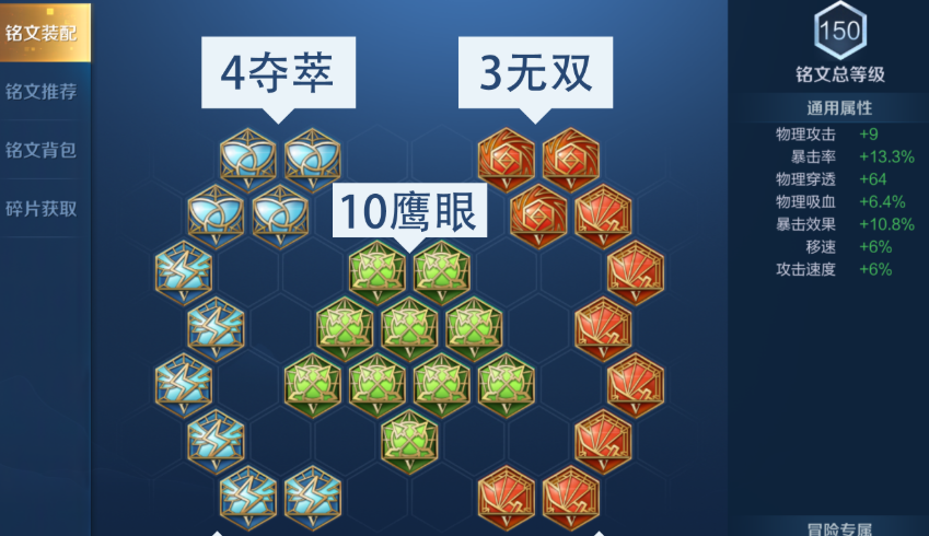 王者荣耀铭文和出装是什么