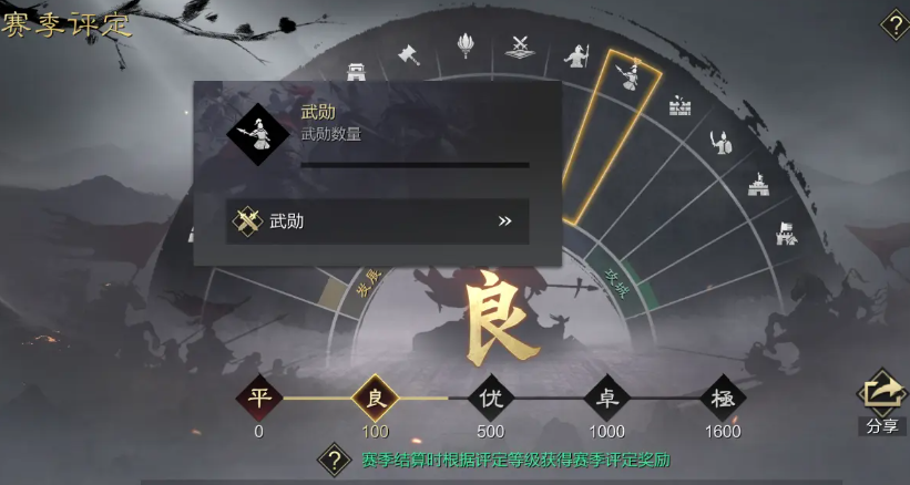 率土之滨怎么统计武勋