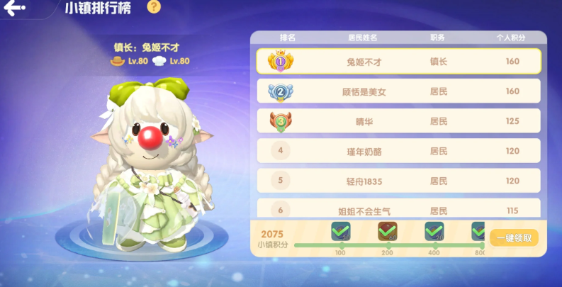 摩尔庄园怎么成为管理员