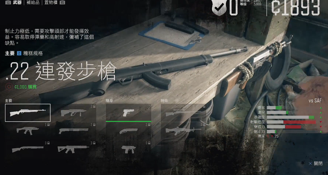 往日不再营地有哪些武器