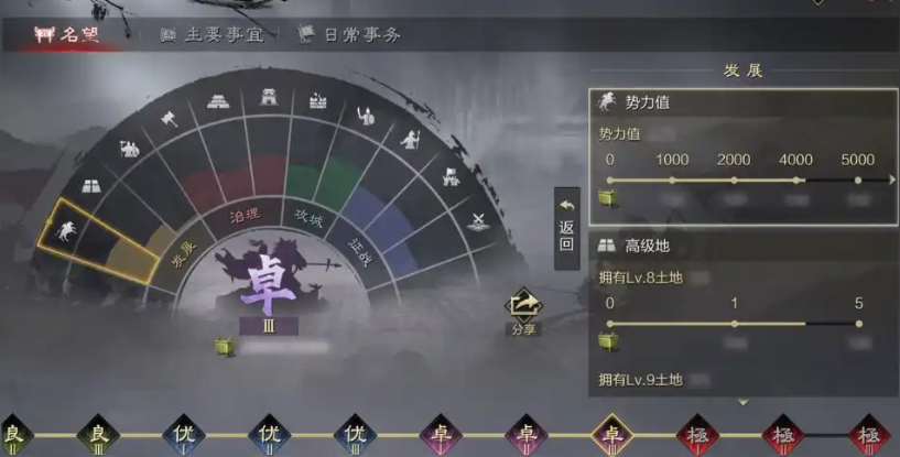 率土之滨建设值怎么弄到