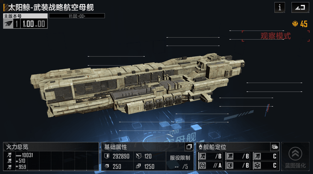 无尽的拉格朗日最强航母是什么